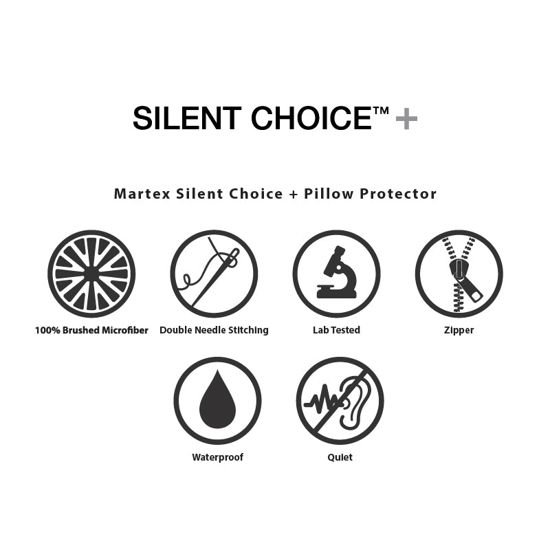 Martex Silent Choice Plus Pillow Protector