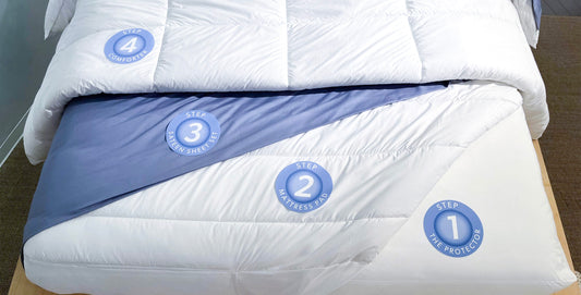 Layering Your Bed